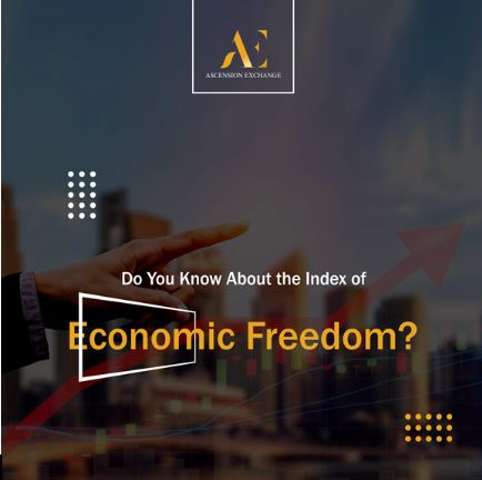 Do You Know About the Index of Economic Freedom?